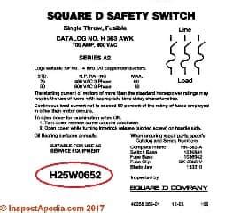 electrical box dates|age of electrical panels.